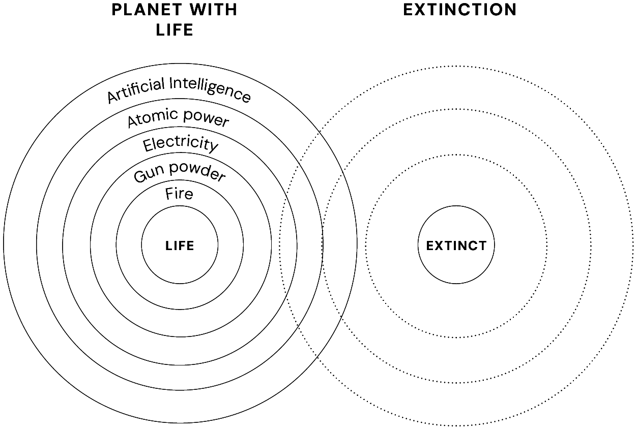 Page illustration